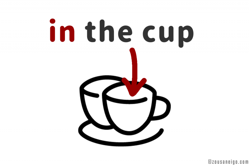 inの図解　in the cup